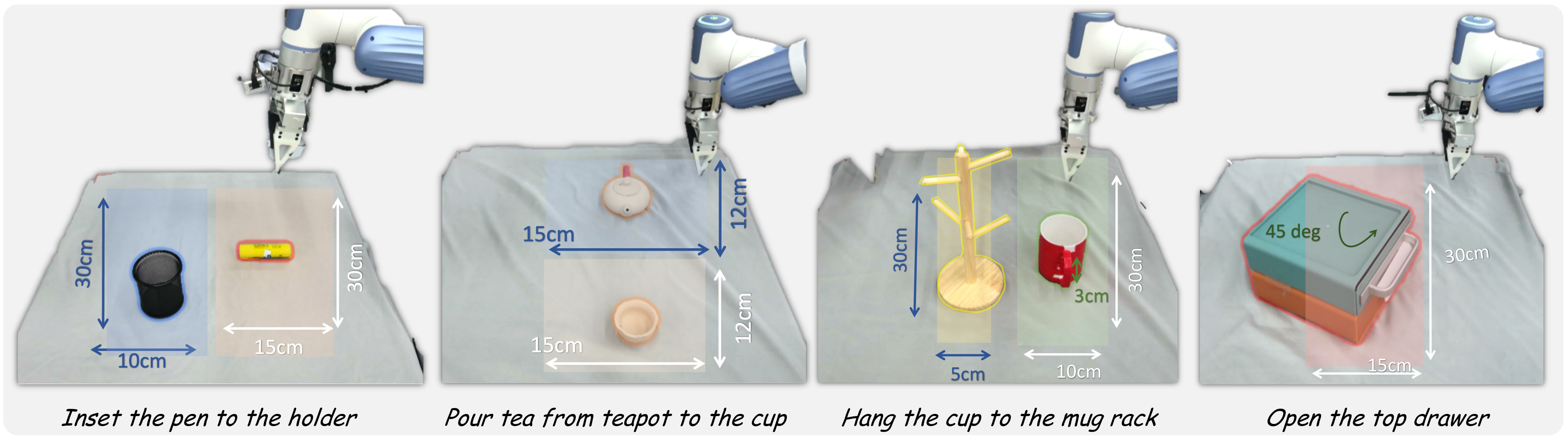 3DFlowAction: Learning Cross-Embodiment Manipulation from 3D Flow World ...