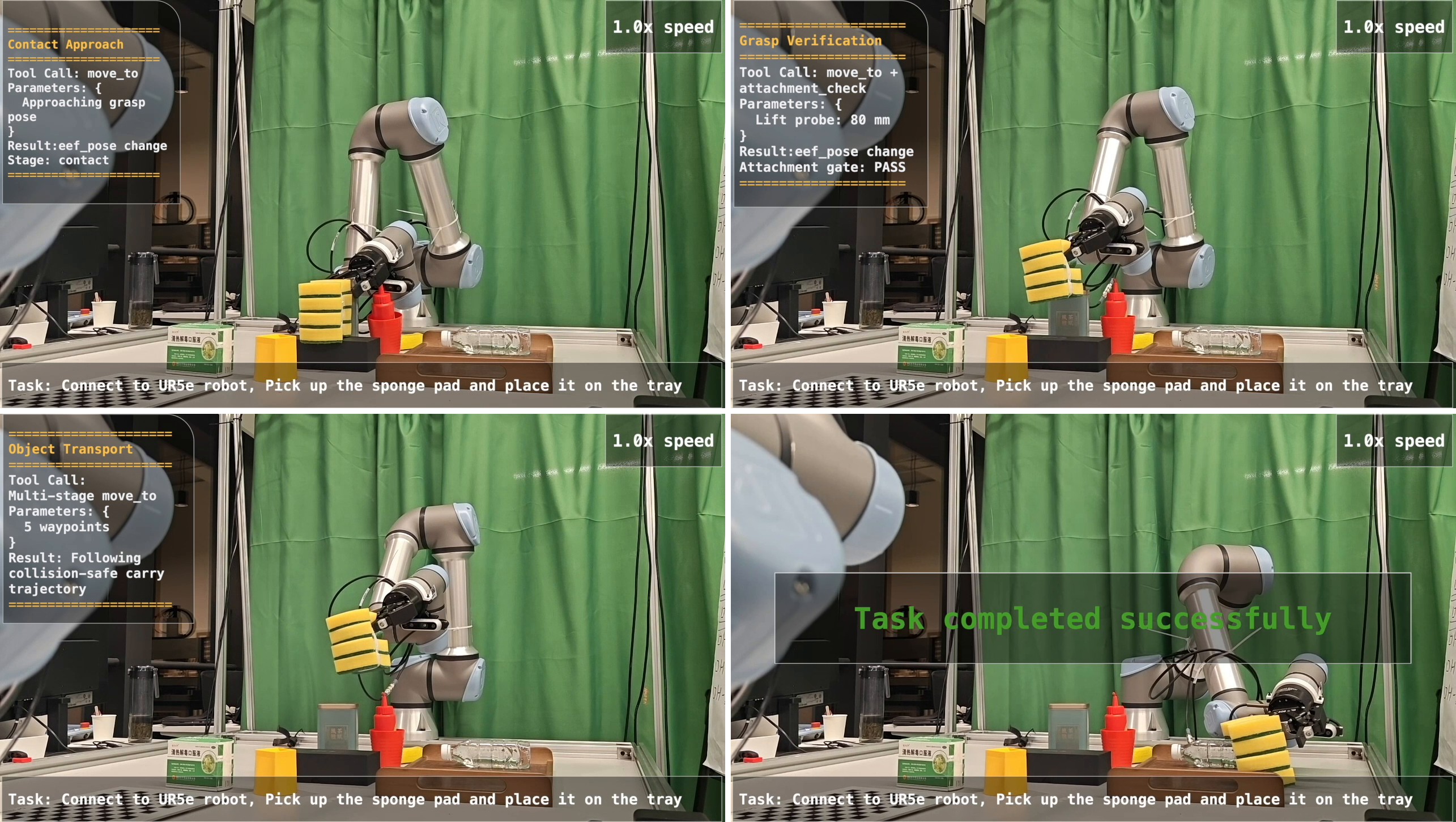 Four stages of a UR5e sponge-to-tray manipulation demonstration