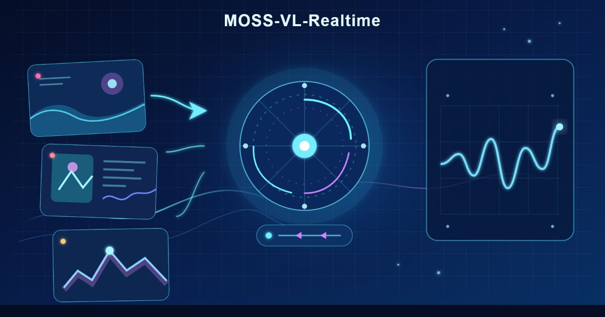 MOSS-VL-Realtime continuous video stream entering a multimodal reasoning core and producing a real-time response