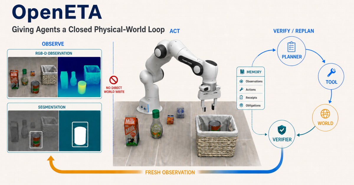 OpenETA